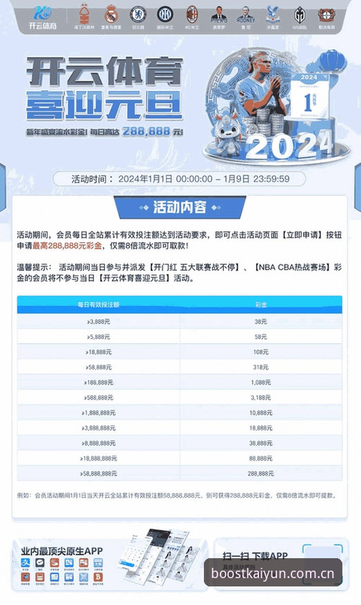 KAIYUN体育官网入口焕新上线深度评测：从页面加载到篮球数据，避开这三个常见坑